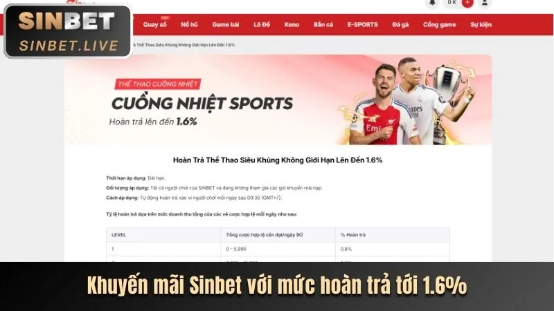 Nền tảng 89ber tiên tiến